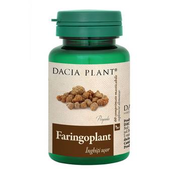 Dacia Plant Faringoplant 60cp